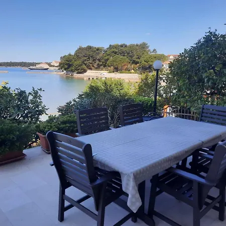 - Arba Appartement Banjol